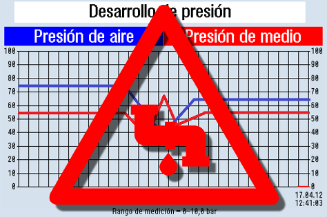 news druckverlauf warnung es